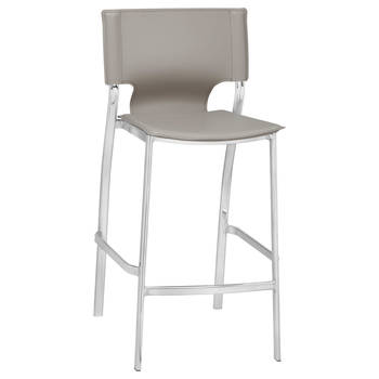 Tabouret de cuisine bouclair
