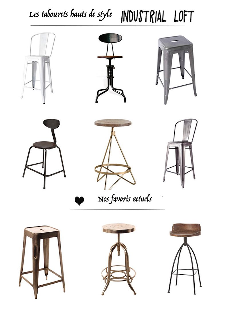 Tabouret loft industriel