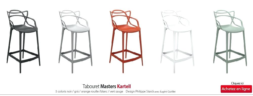 Tabouret de bar hauteur plan de travail