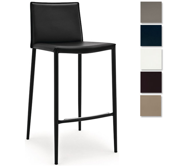 Recherche tabouret de cuisine