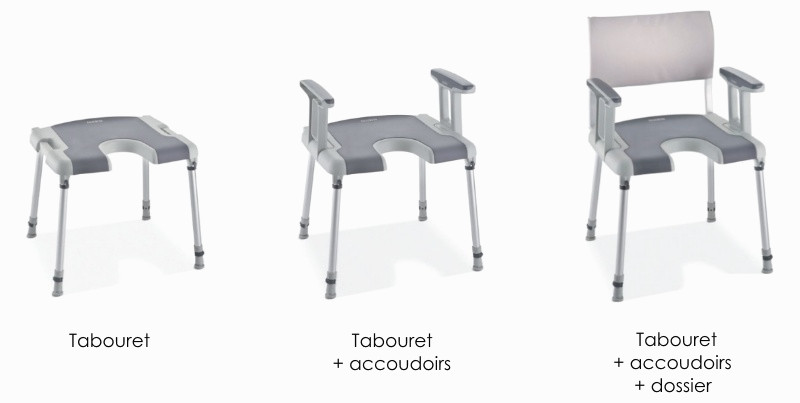 Tabouret de douche aquatec sorrento