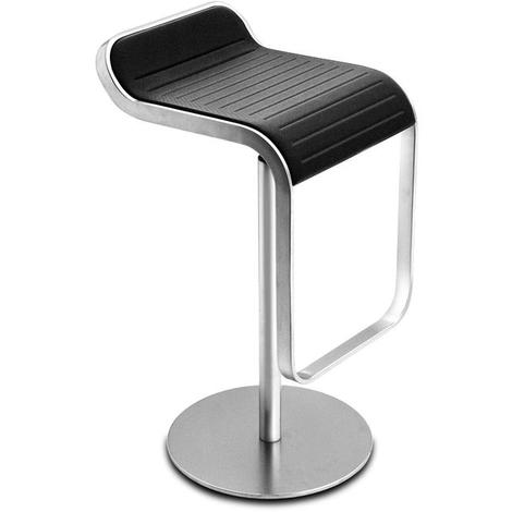 Choisir son tabouret de bar