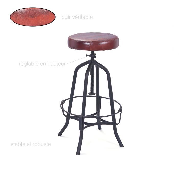 Hauteur tabouret de bar