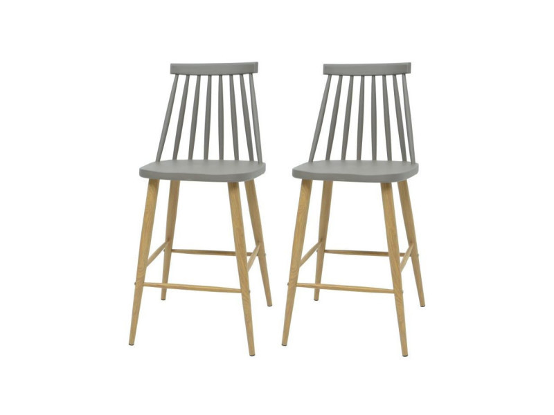 Tabouret de bar finlandek