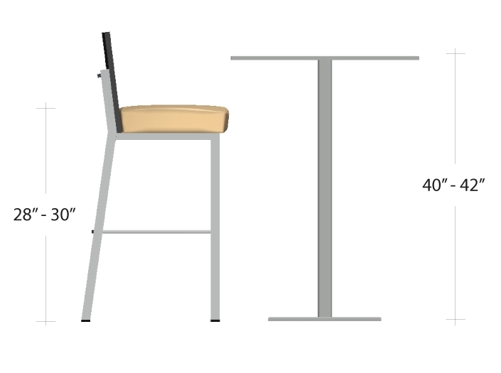 Choisir un tabouret de bar