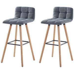 Fonctionnement tabouret de bar