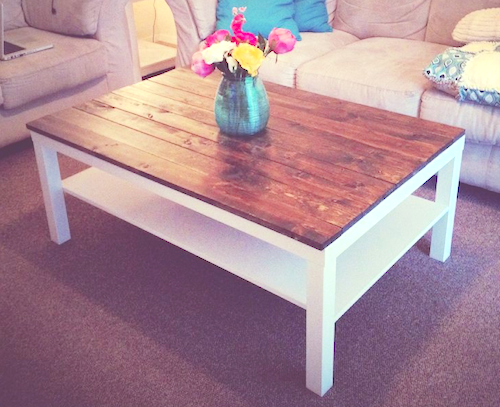 Comment repeindre une table basse ikea