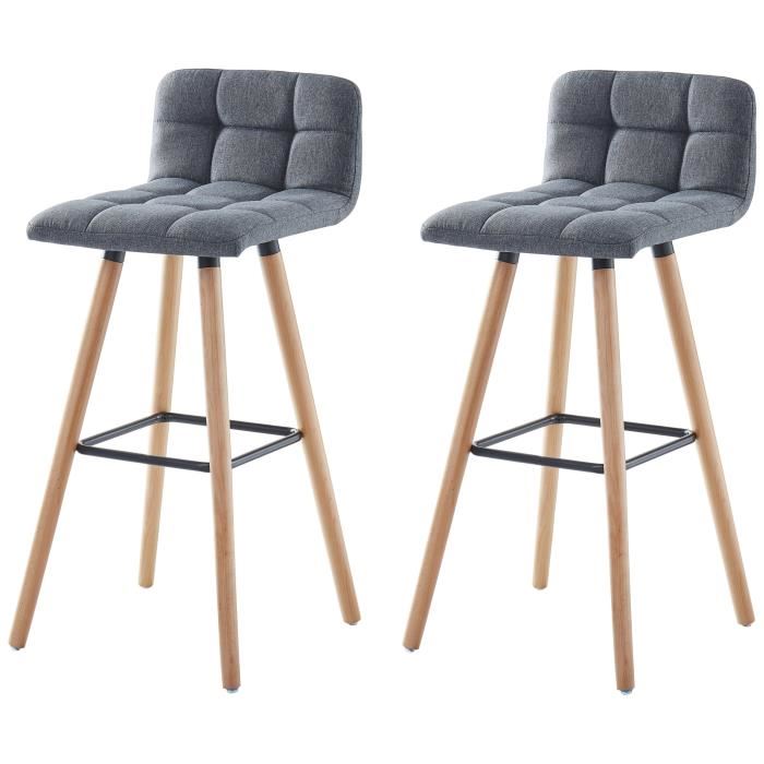 Poids d un tabouret de bar