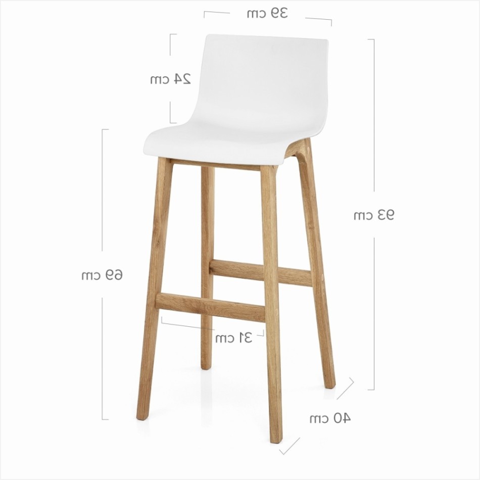 Comment peindre tabouret de bar