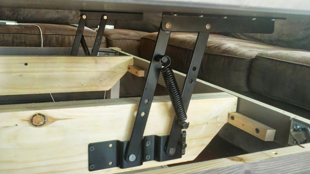 Charnière table basse relevable