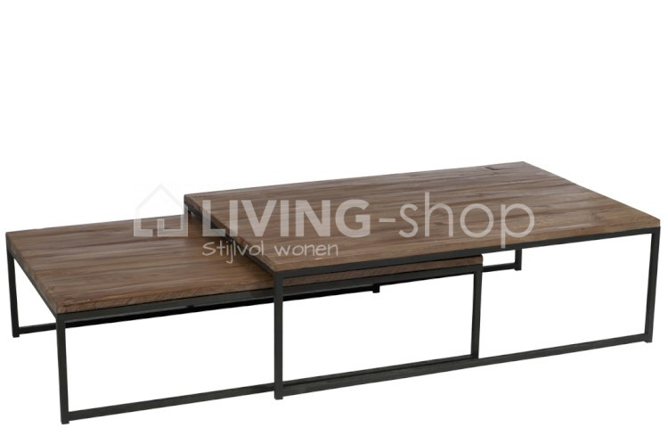 Table basse bois style loft
