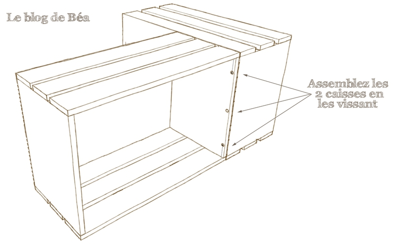 Fabriquer table basse avec des caisses en bois