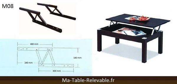 Mécanisme pour table basse relevable