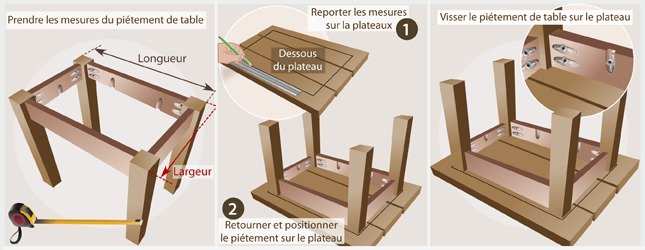 Fabriquer sa table basse de jardin en bois