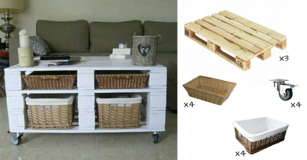 Hauteur table basse palette