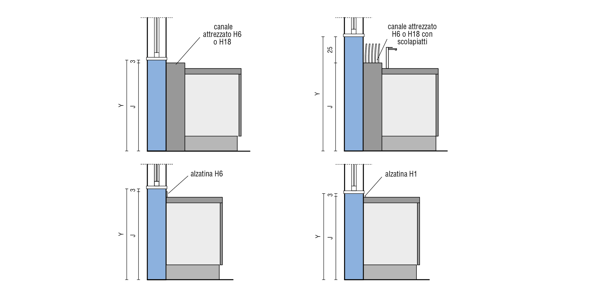 Meuble sous evier 80 cm pas cher