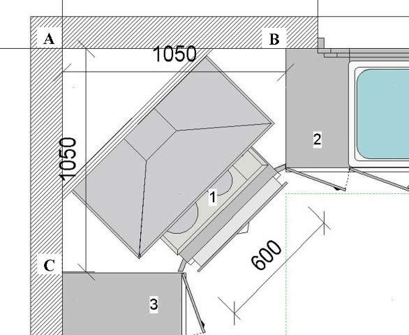 Evier d'angle dimension