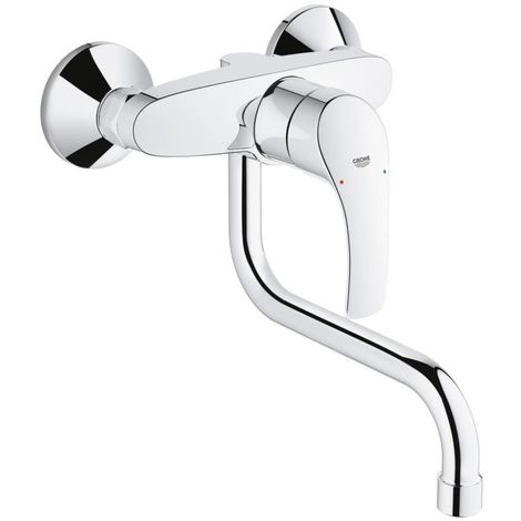 Grohe eurosmart evier