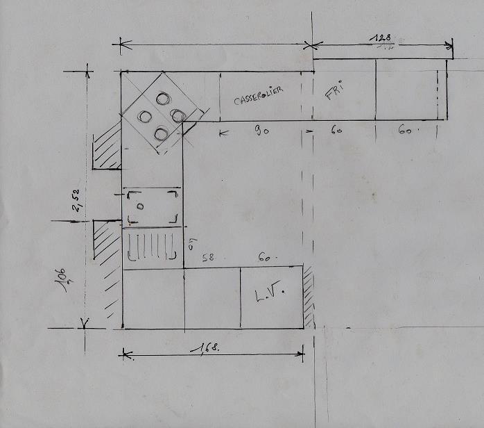 Evier d angle brico depot