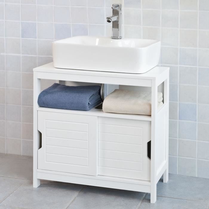 Meuble sous evier 120 cm portes coulissantes
